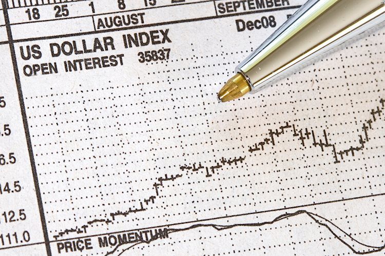 US UoM Consumer Confidence Index rises to 70.1 in September