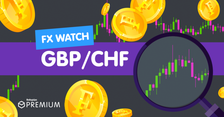 FX Watch: Can GBP/CHF Sustain Its Climb During the SNB Decision?